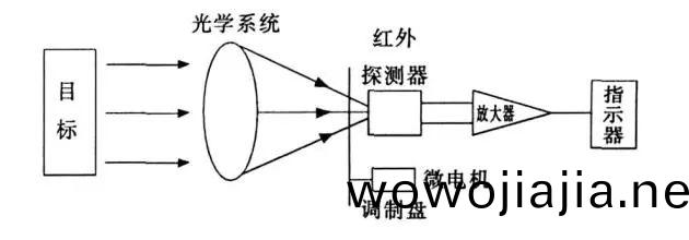 微(wei)信(xin)圖片_20250227170130